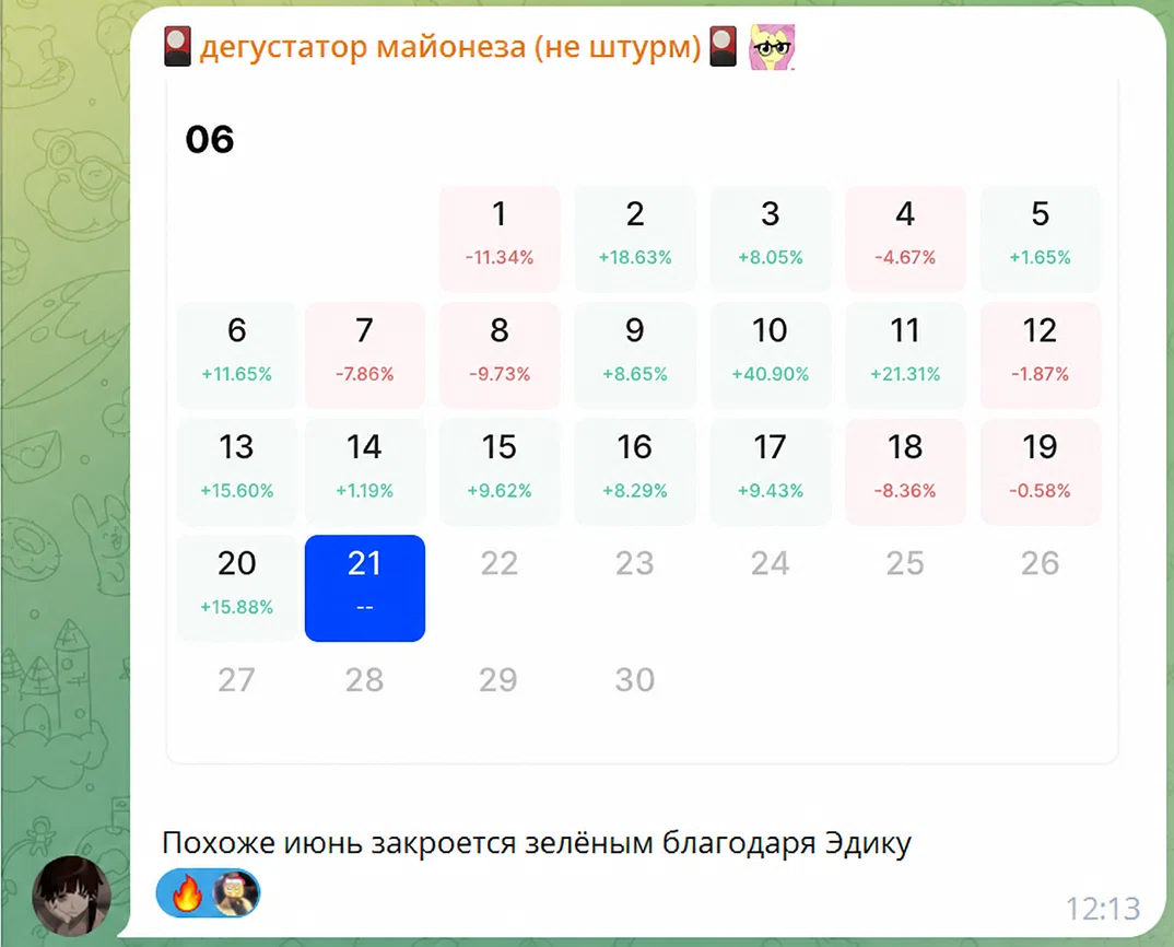 Отзыв 4